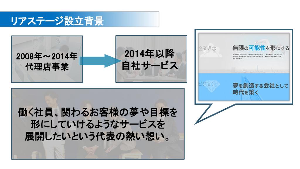 採用ピッチ資料 5ページ