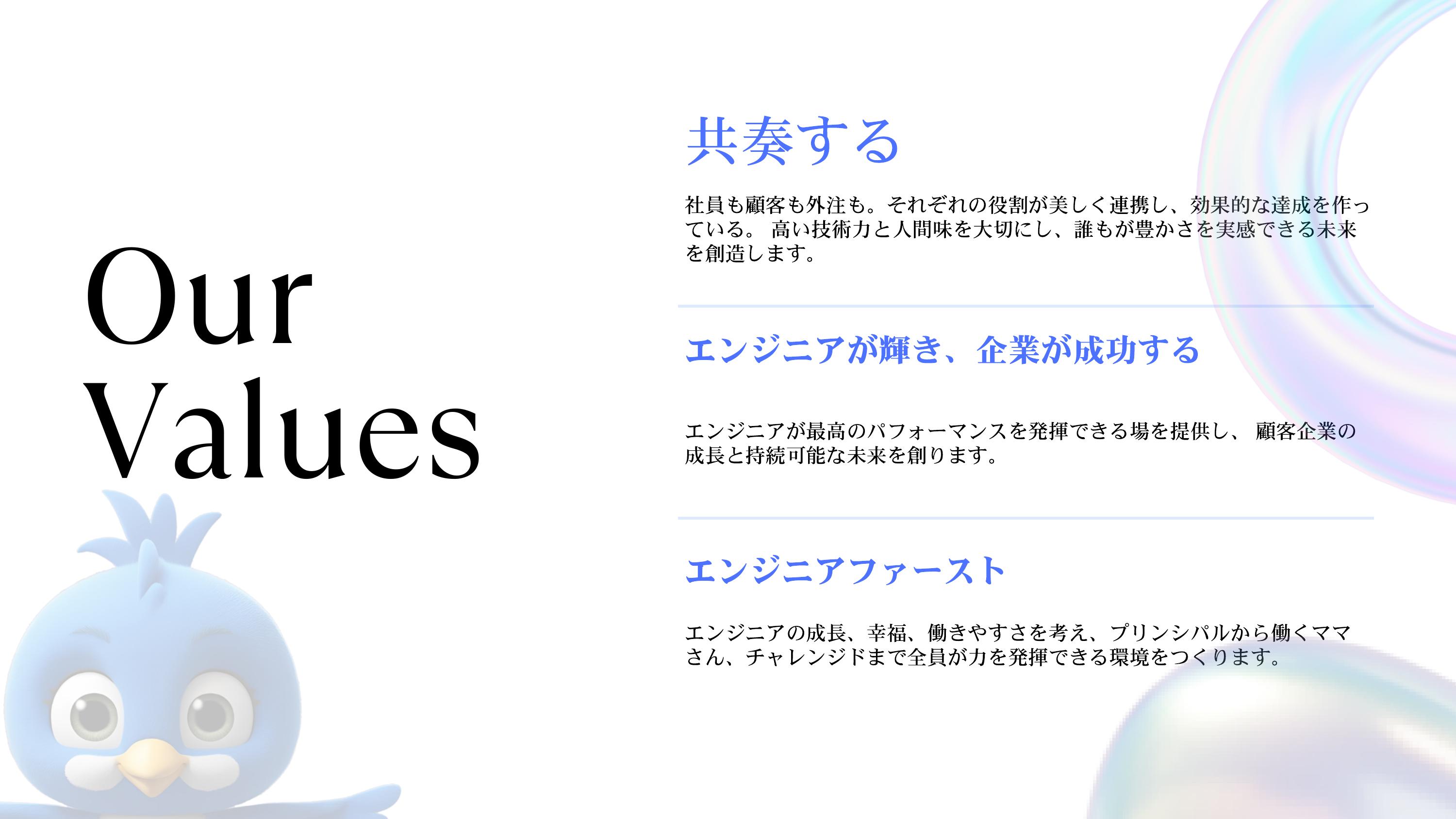採用ピッチ資料 4ページ