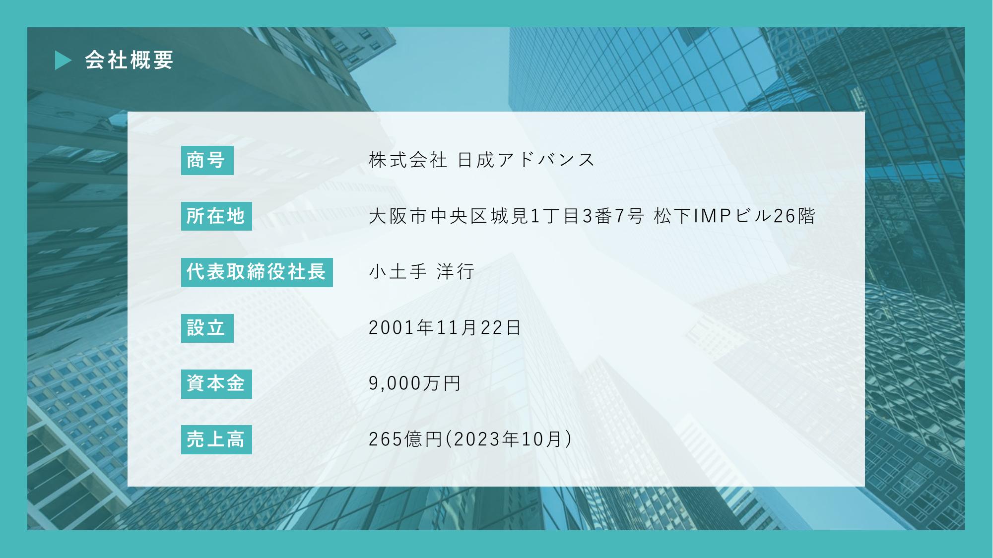 採用ピッチ資料 5ページ