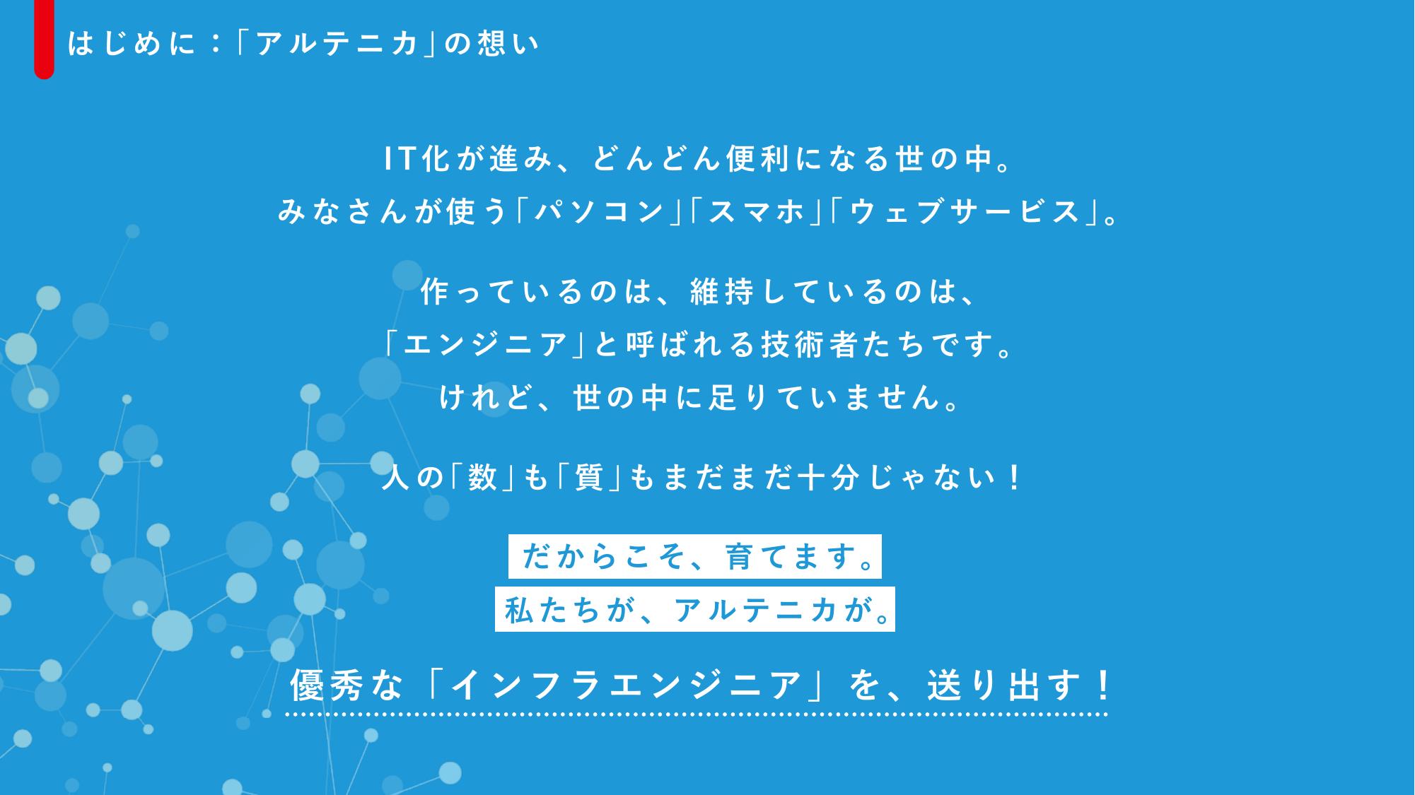 採用ピッチ資料 3ページ