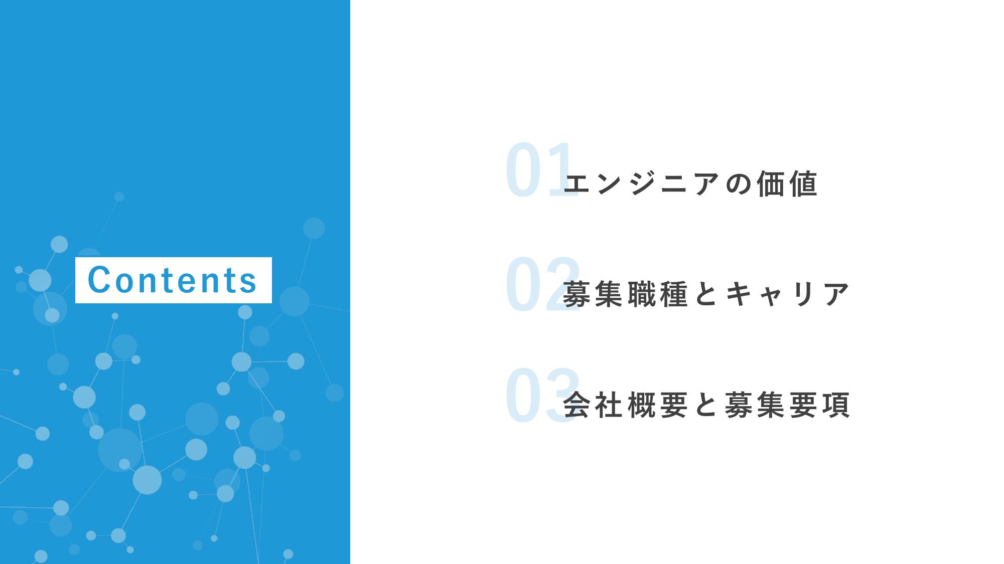採用ピッチ資料 4ページ