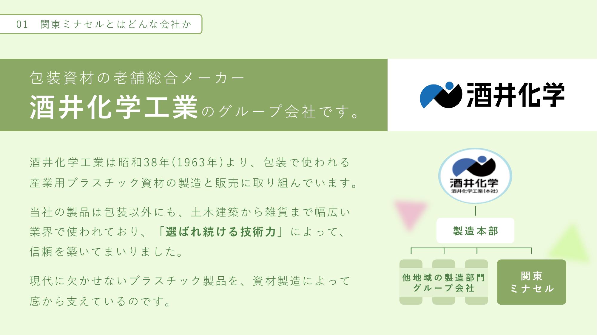 採用ピッチ資料 5ページ