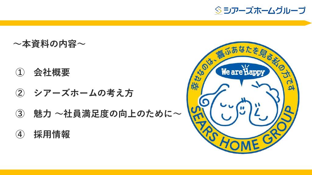 採用ピッチ資料 2ページ