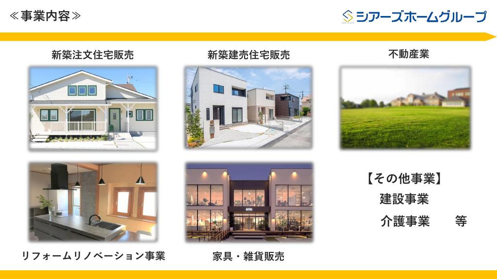 採用ピッチ資料 4ページ