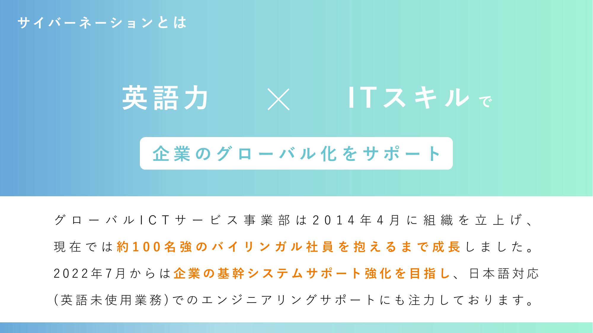 採用ピッチ資料 3ページ