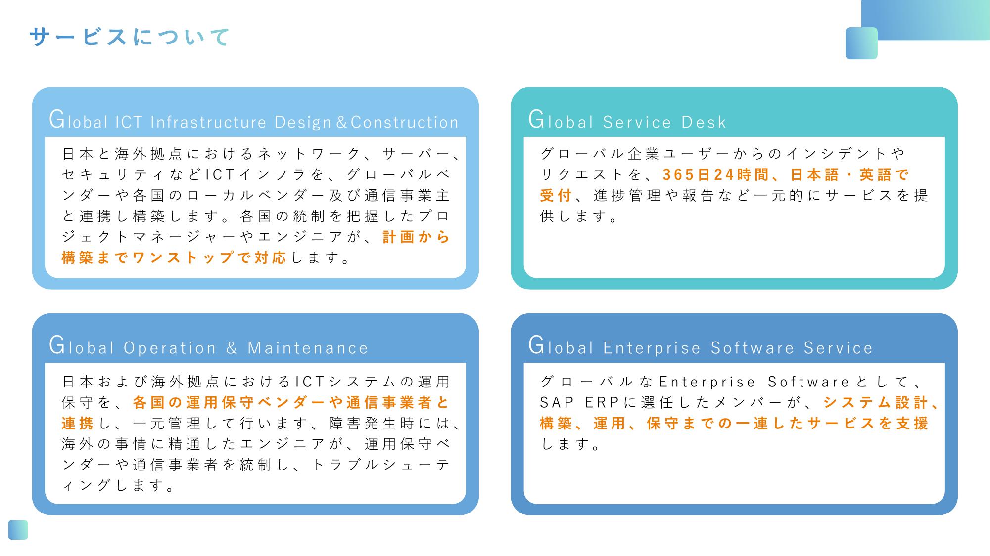 採用ピッチ資料 4ページ