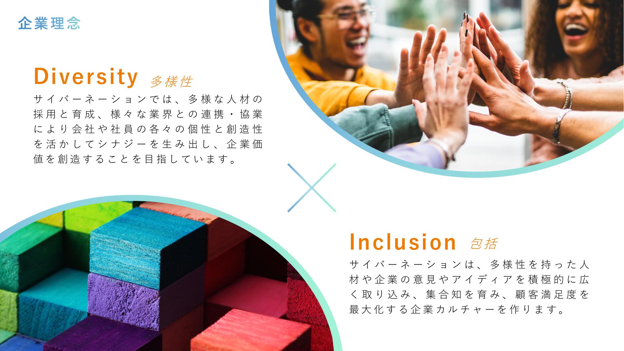 採用ピッチ資料 5ページ