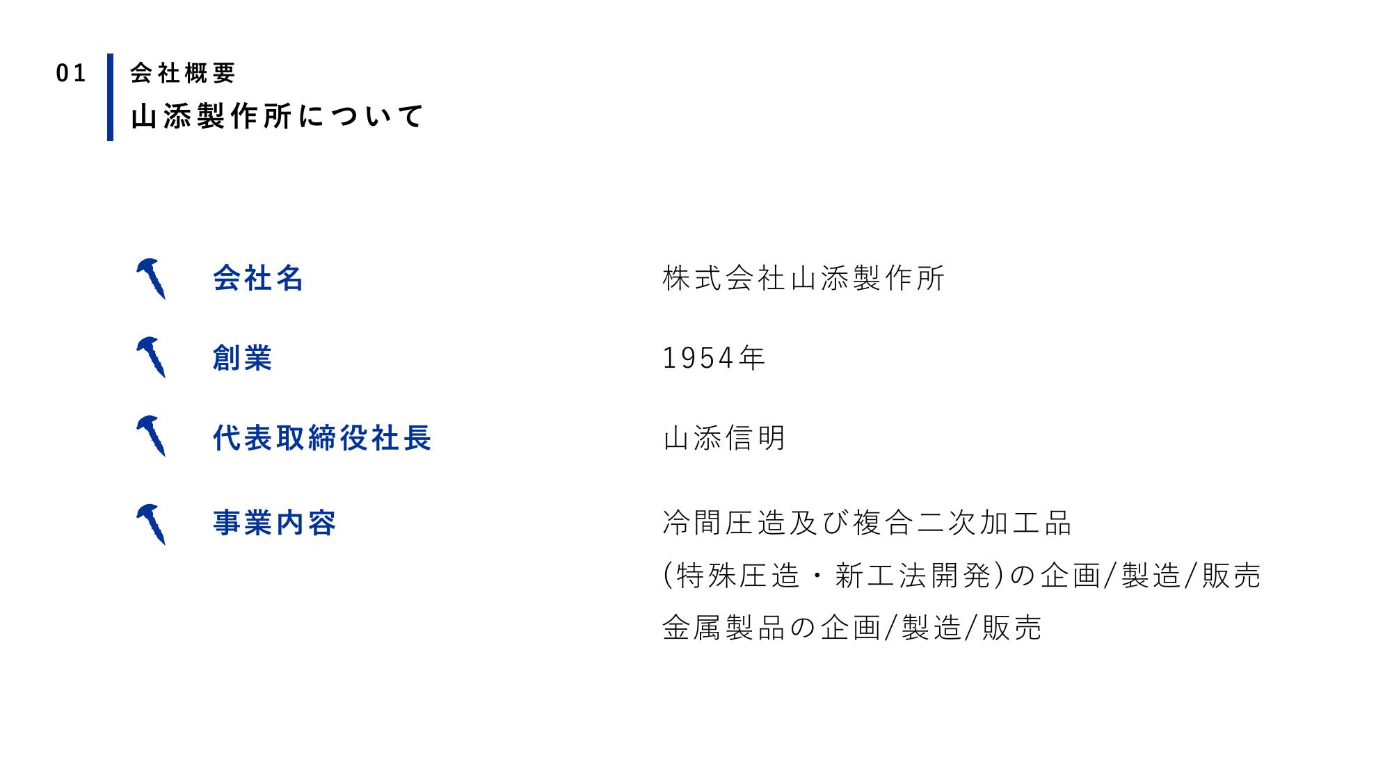 採用ピッチ資料 5ページ