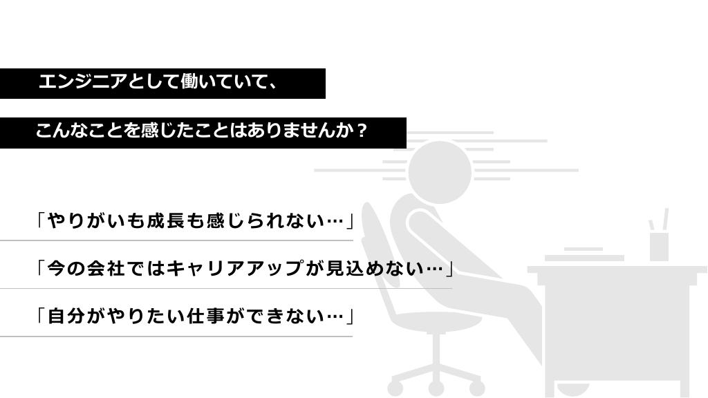 採用ピッチ資料 2ページ