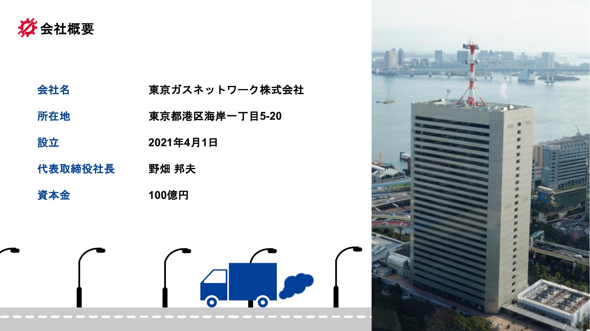 採用ピッチ資料 4ページ