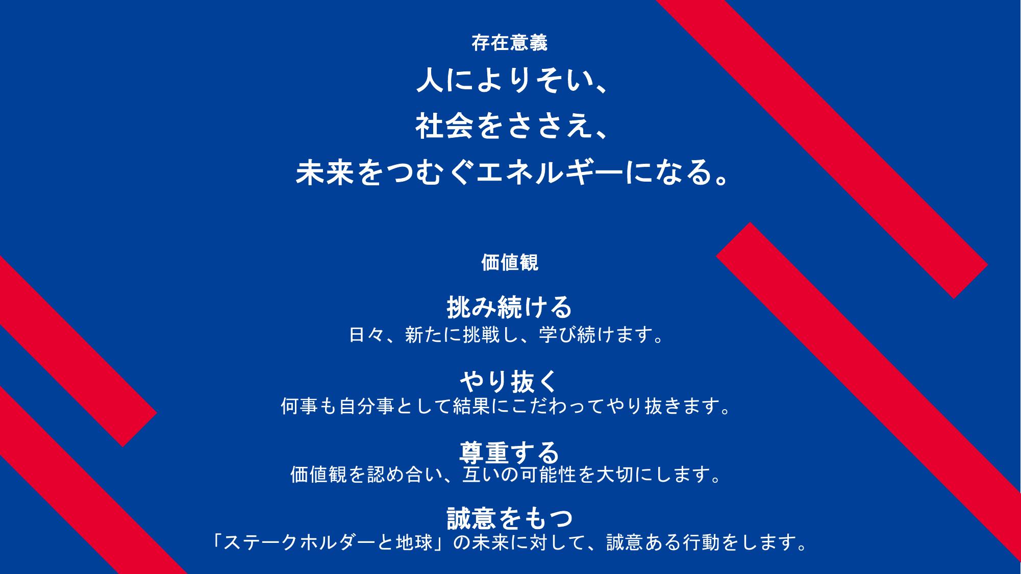 採用ピッチ資料 5ページ