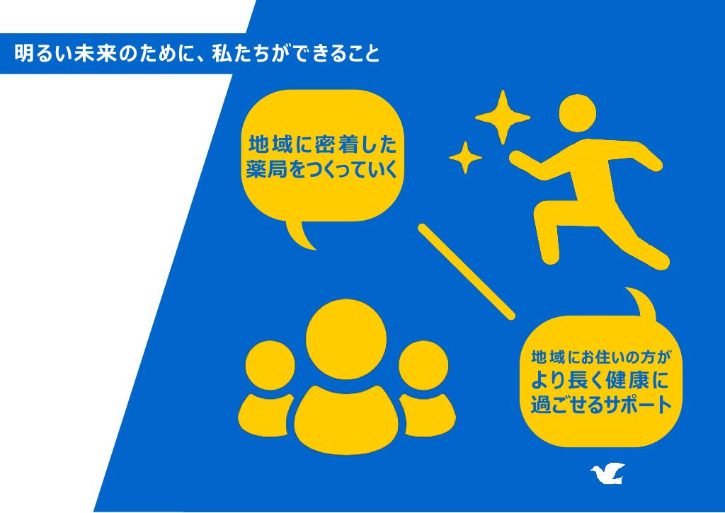 採用ピッチ資料 5ページ