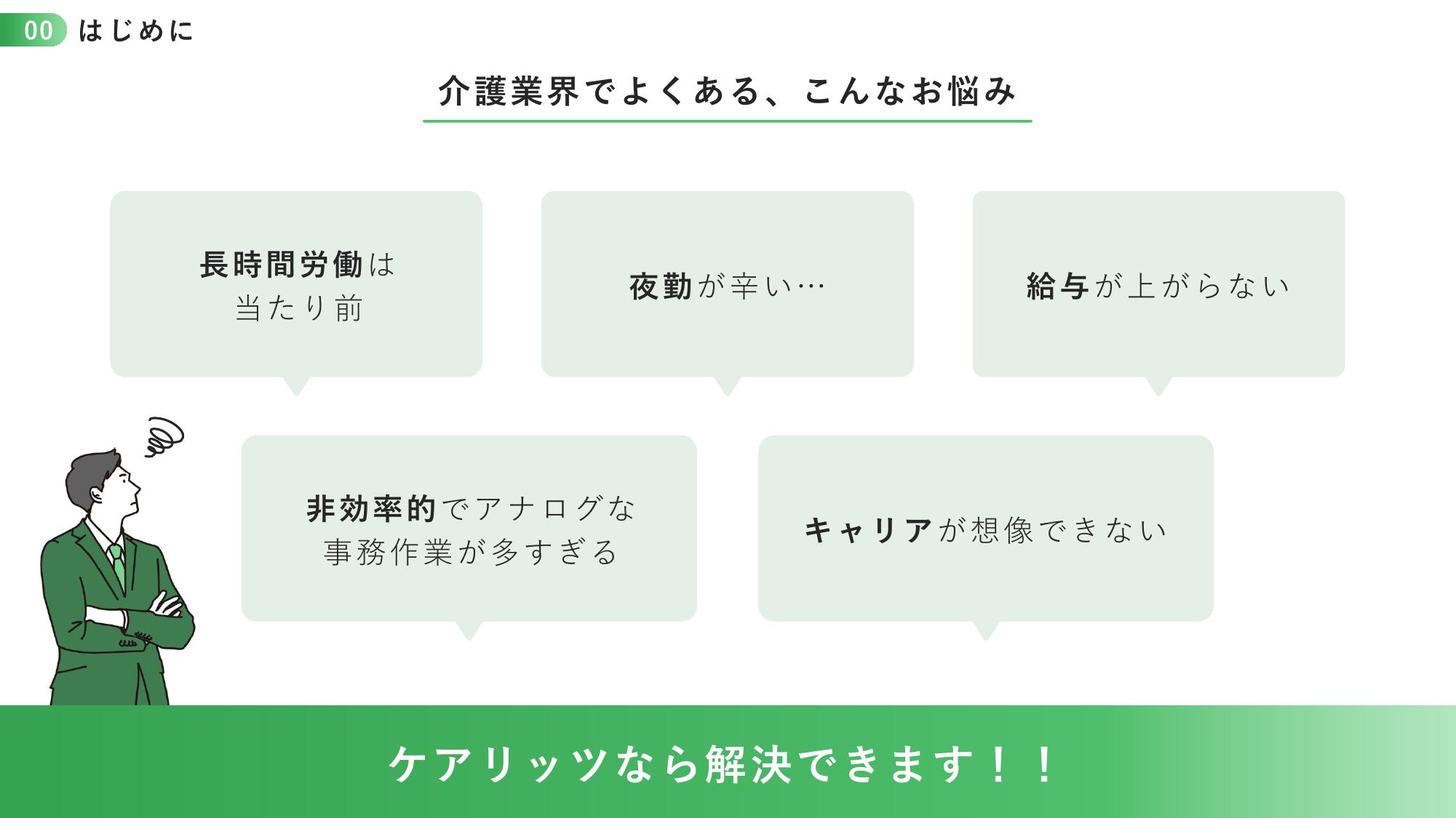 採用ピッチ資料 3ページ