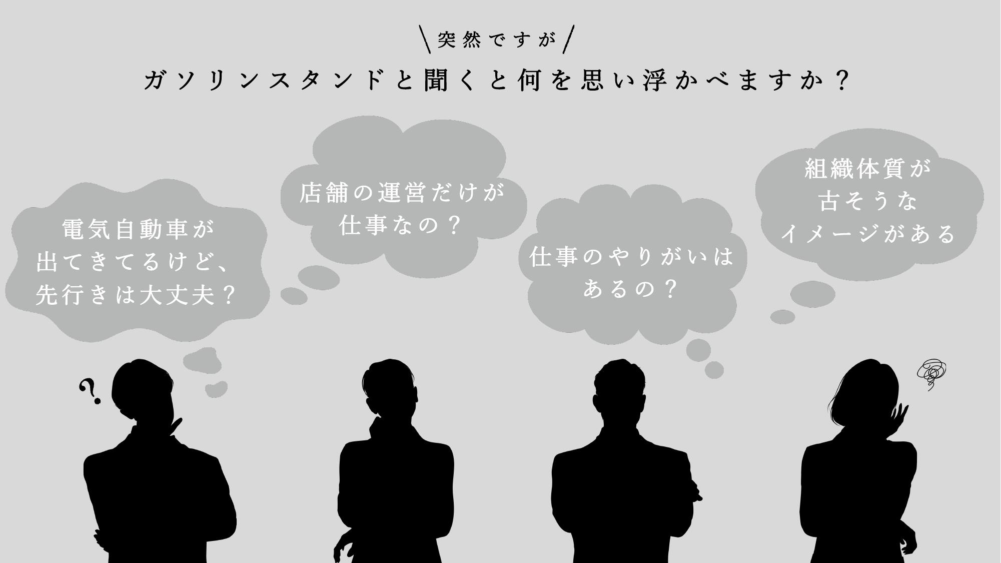 採用ピッチ資料 2ページ