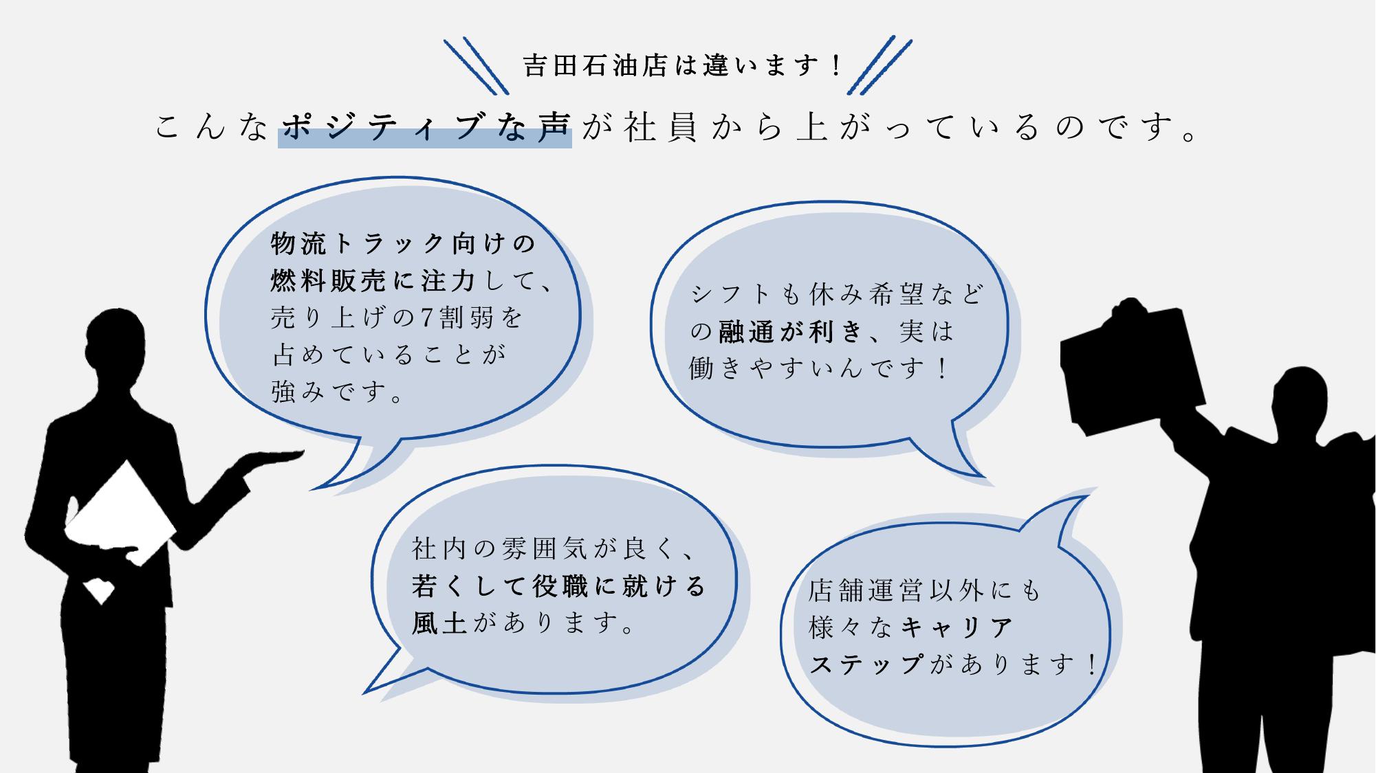 採用ピッチ資料 3ページ