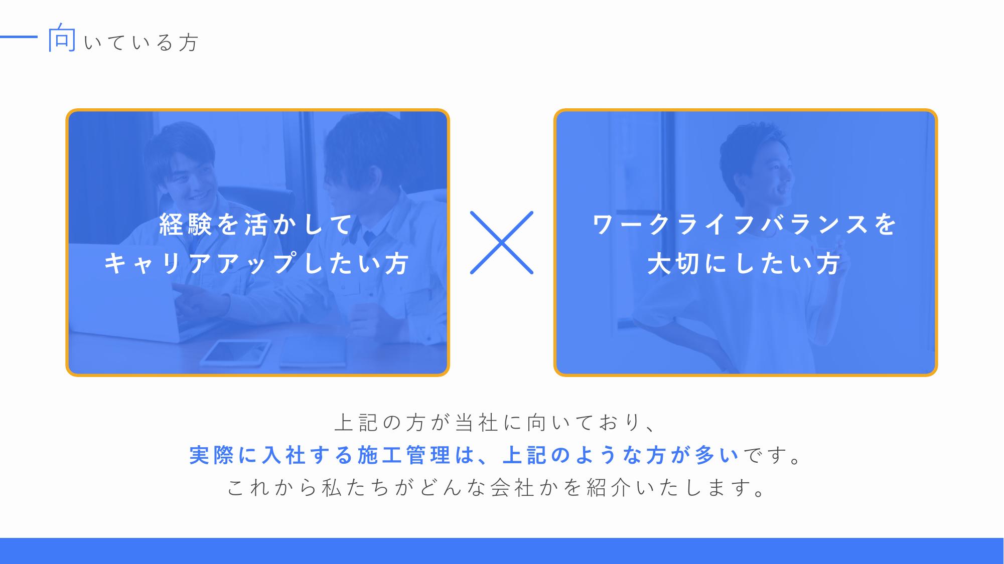 採用ピッチ資料 3ページ