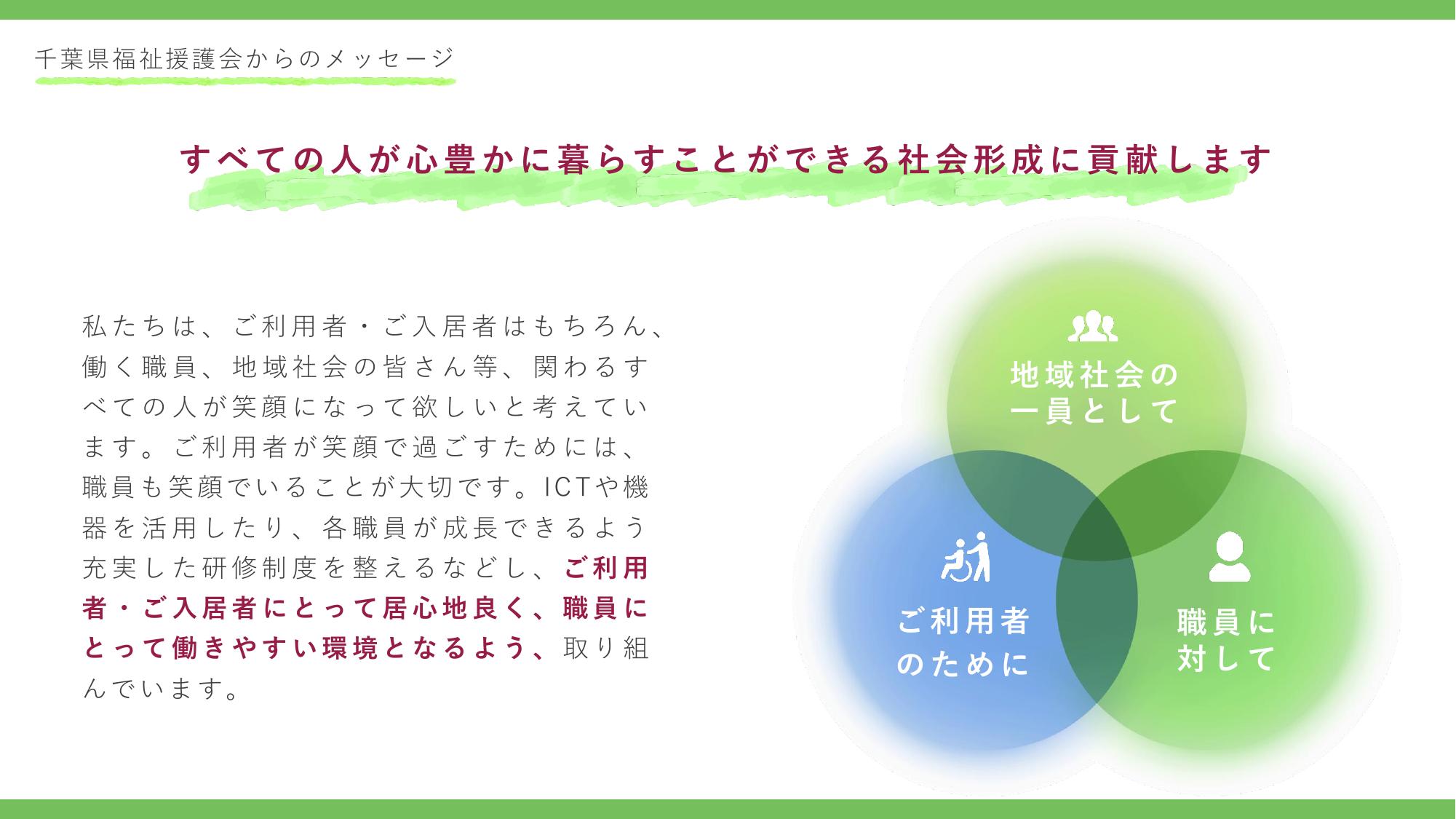 採用ピッチ資料 2ページ