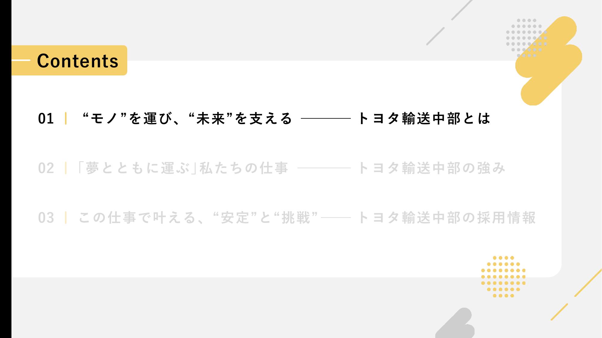採用ピッチ資料 2ページ
