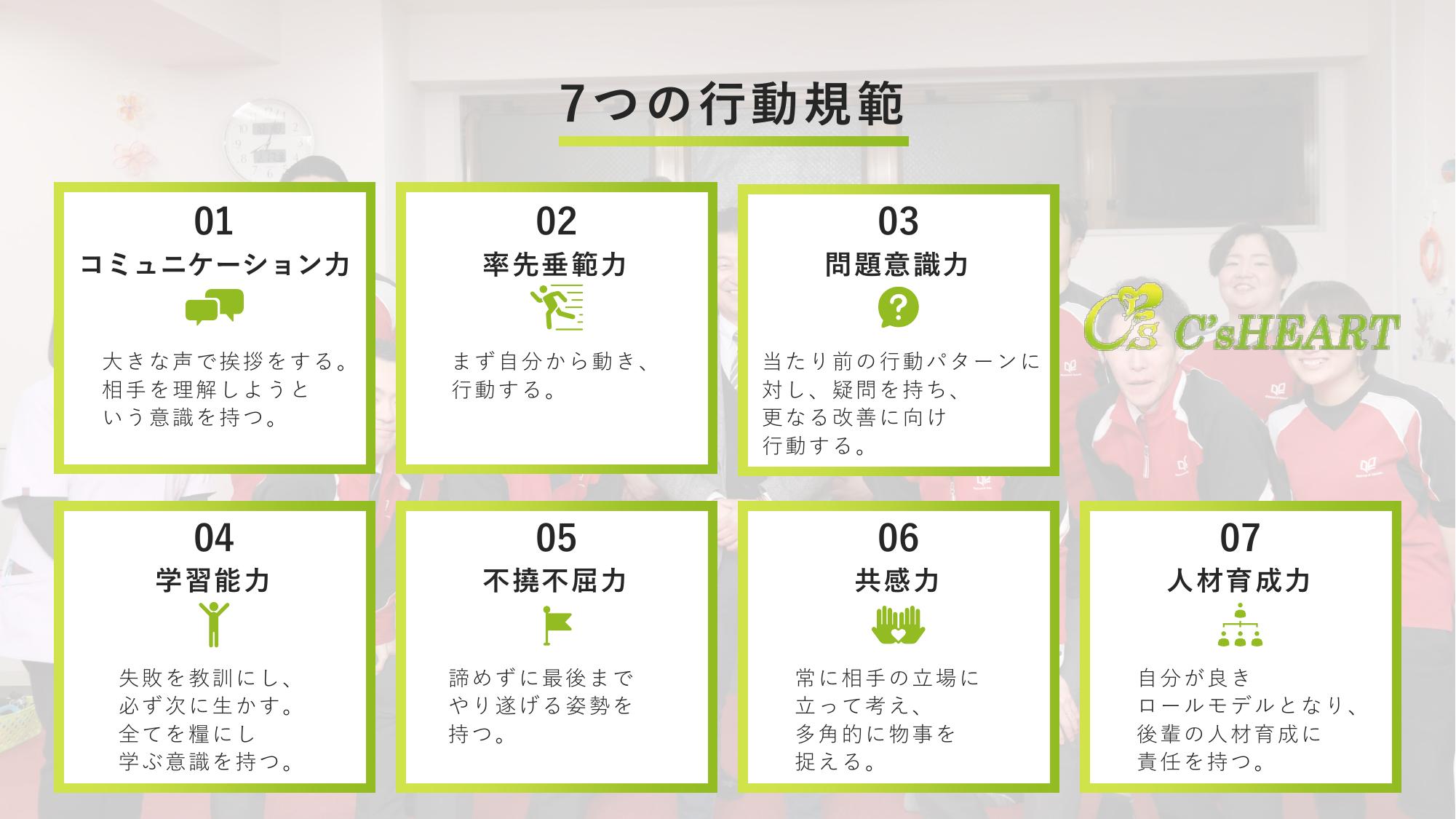 採用ピッチ資料 5ページ