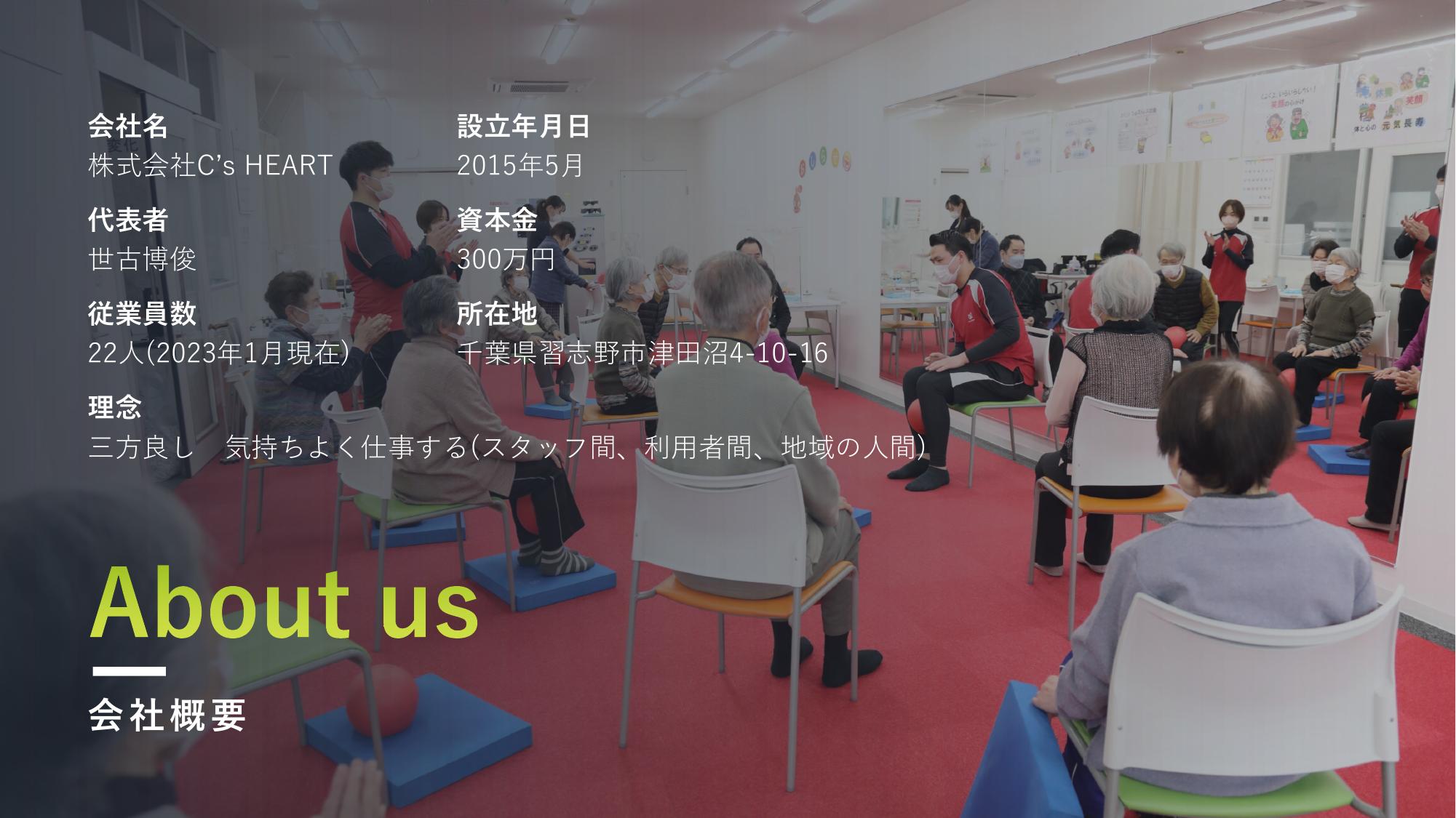 採用ピッチ資料 3ページ