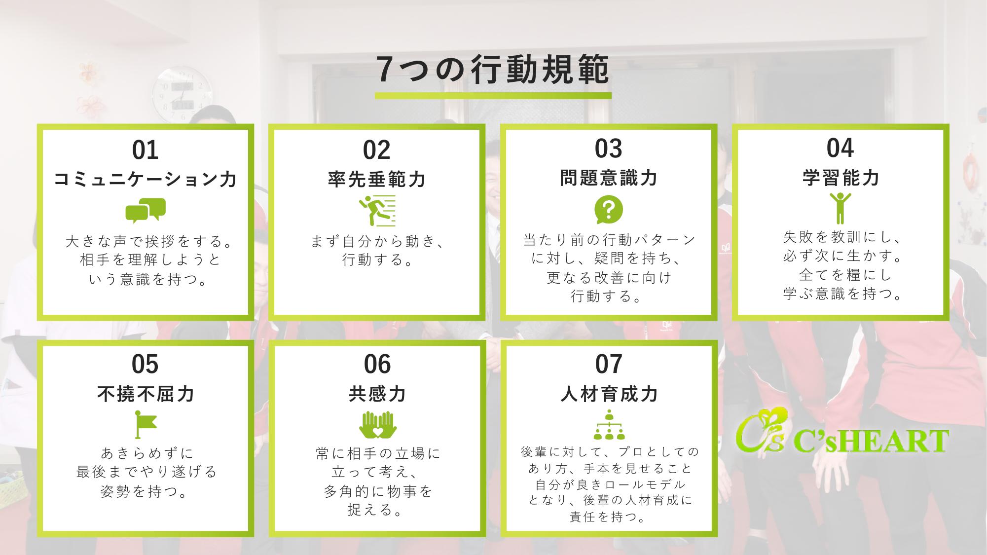 採用ピッチ資料 5ページ