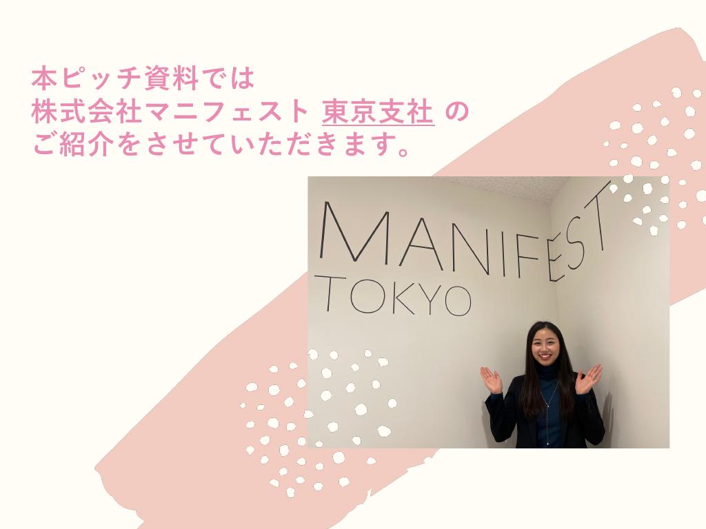 採用ピッチ資料 3ページ