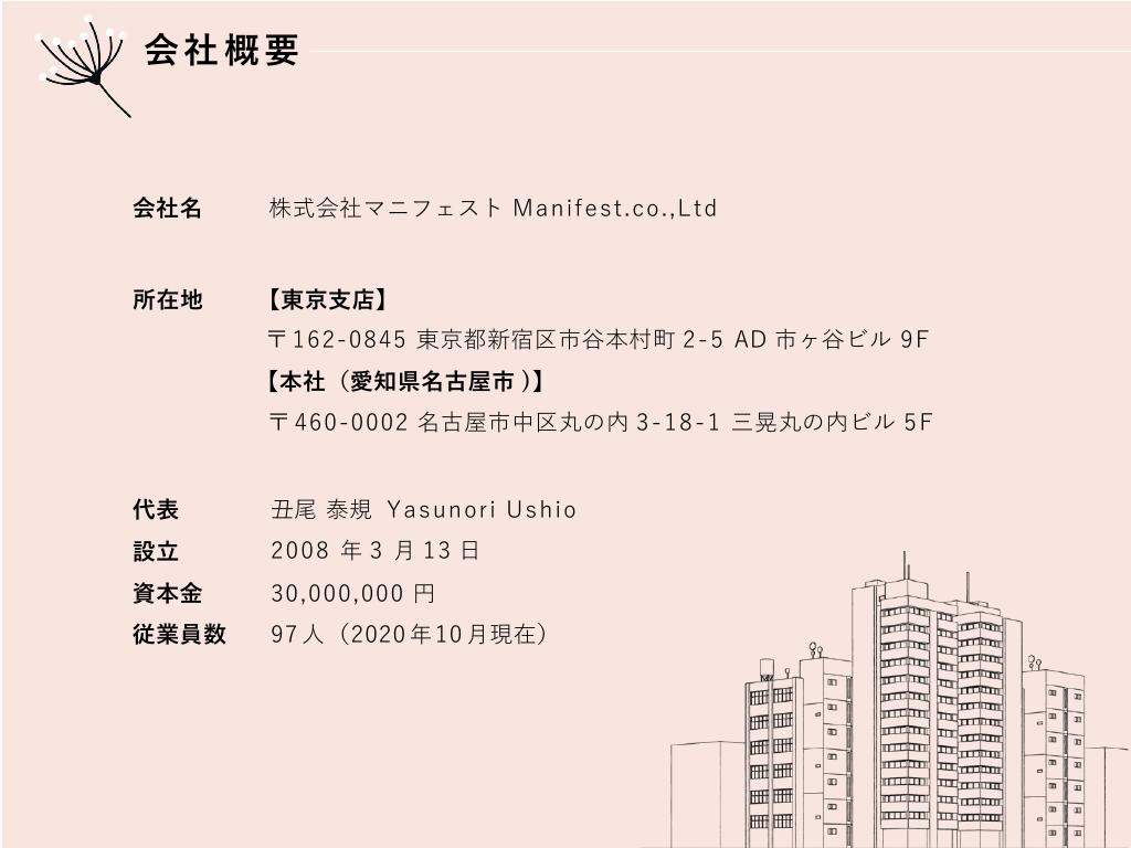 採用ピッチ資料 5ページ