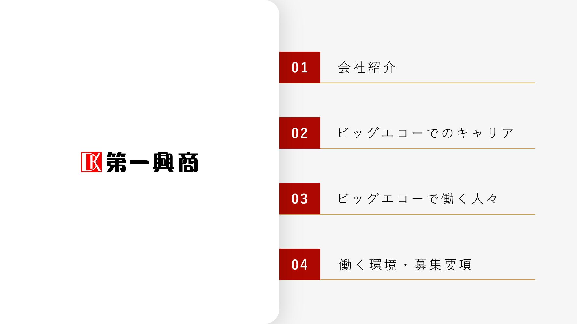 採用ピッチ資料 2ページ