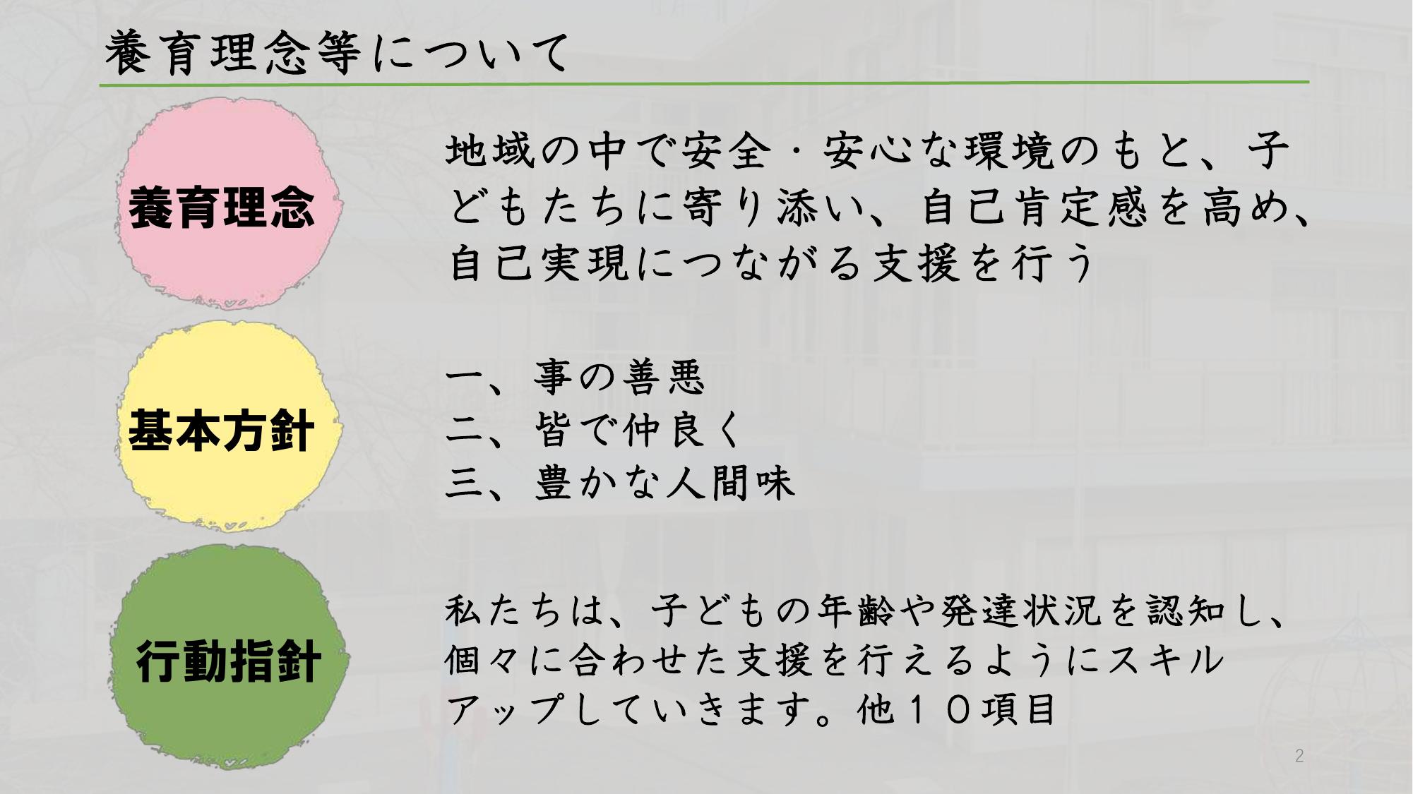 採用ピッチ資料 2ページ