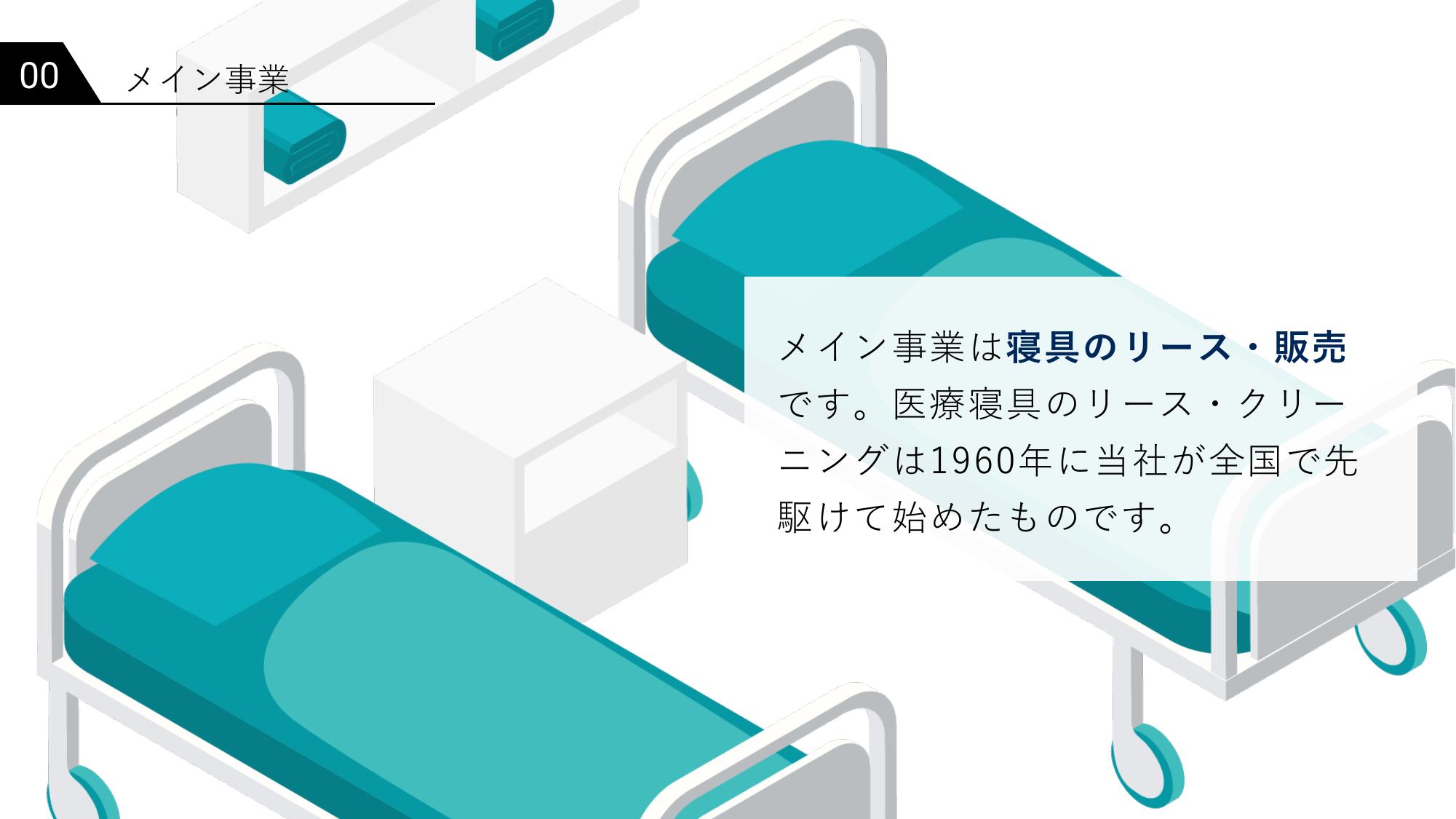 採用ピッチ資料 2ページ