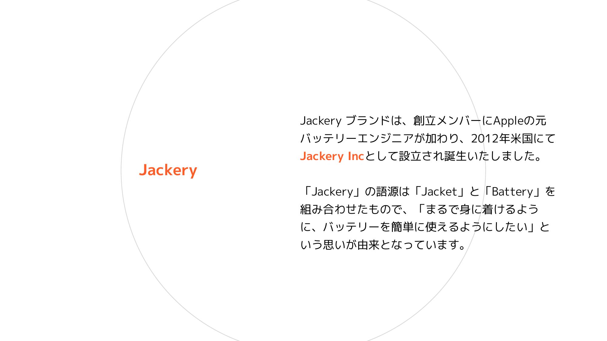 採用ピッチ資料 4ページ