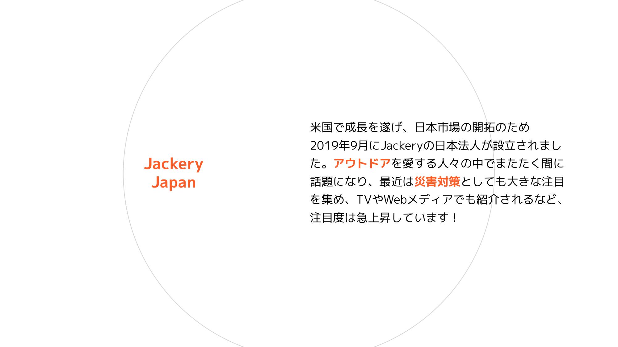採用ピッチ資料 5ページ