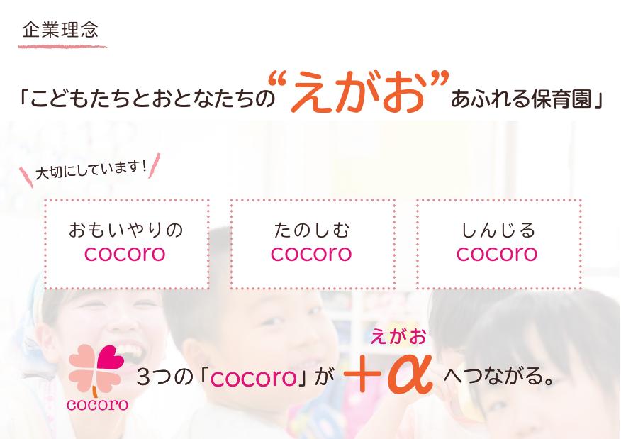 採用ピッチ資料 4ページ