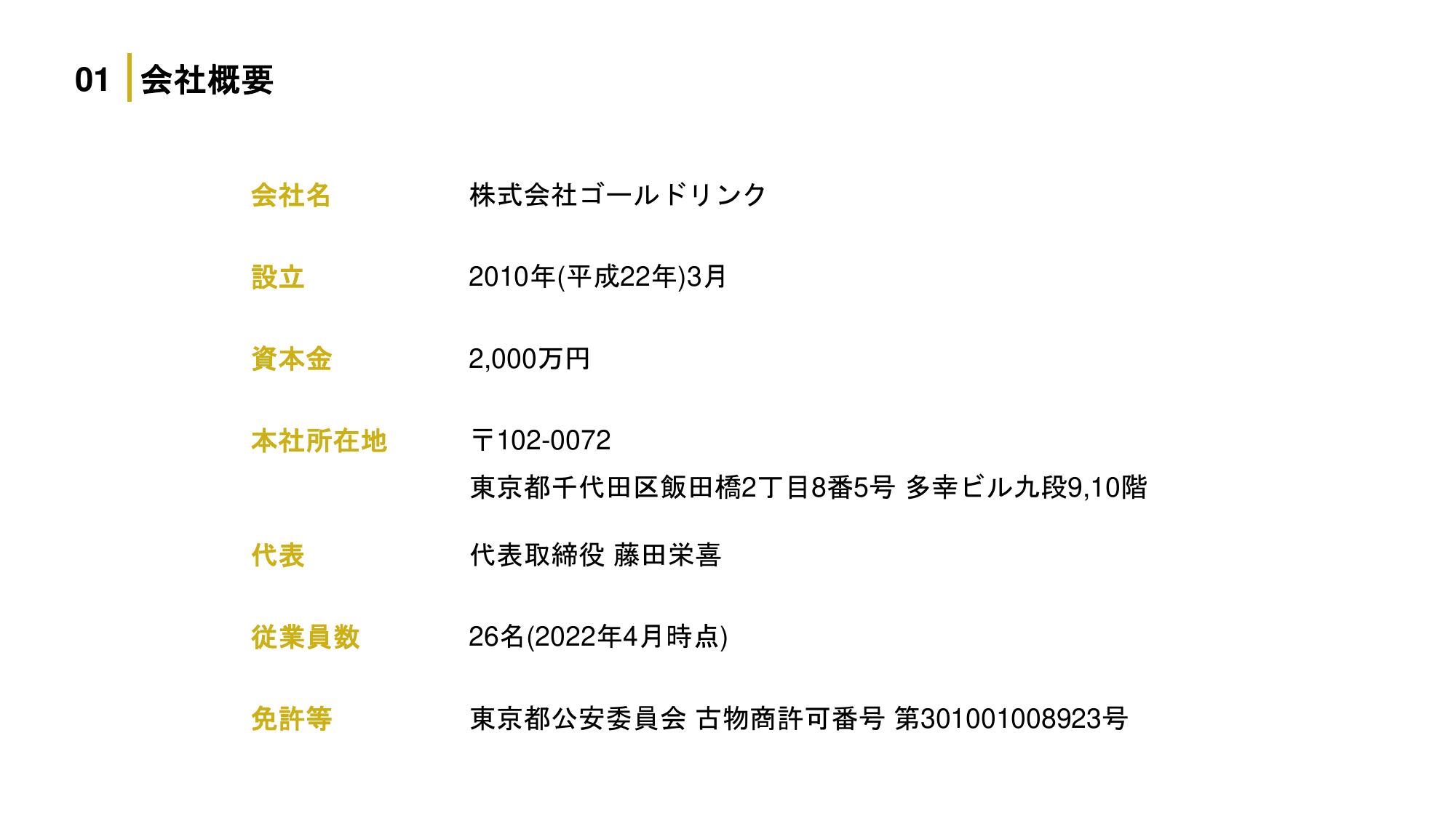 採用ピッチ資料 4ページ