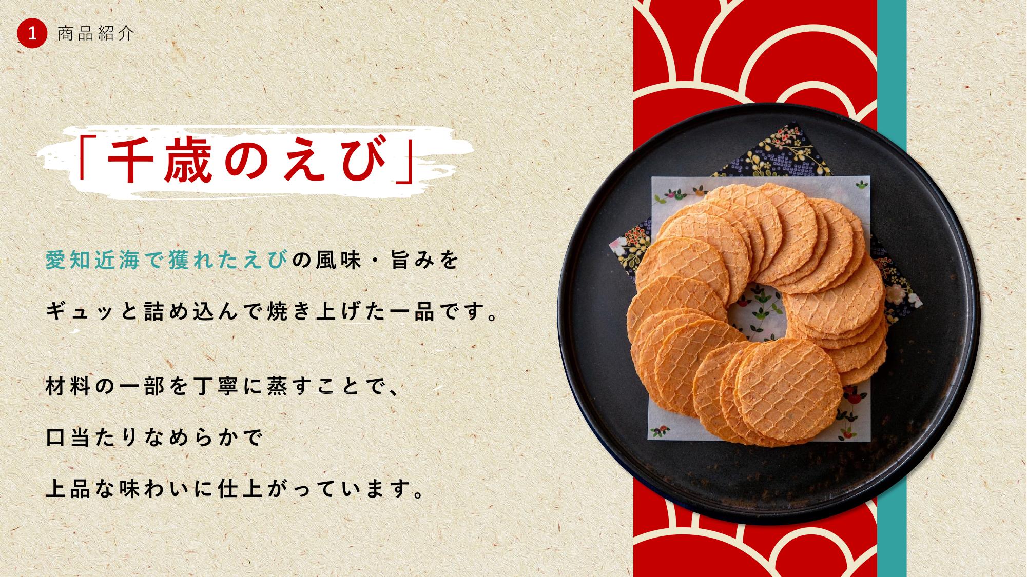 採用ピッチ資料 5ページ