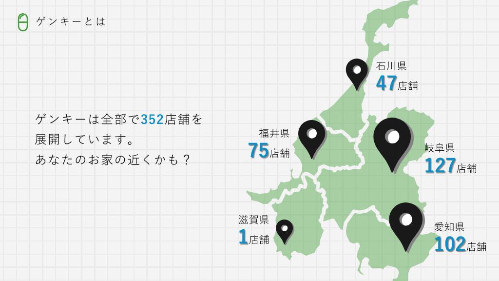 採用ピッチ資料 5ページ