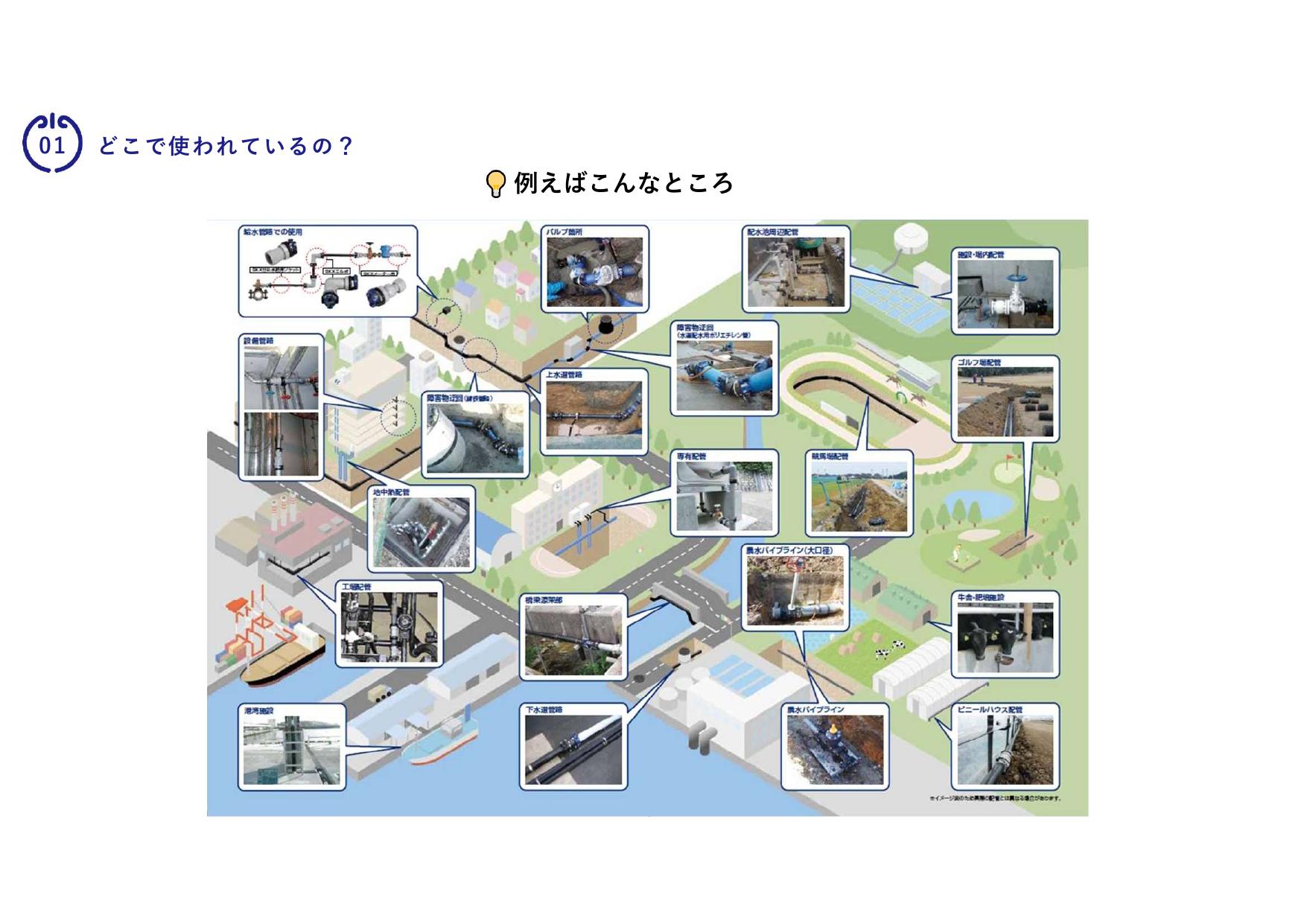 採用ピッチ資料 5ページ