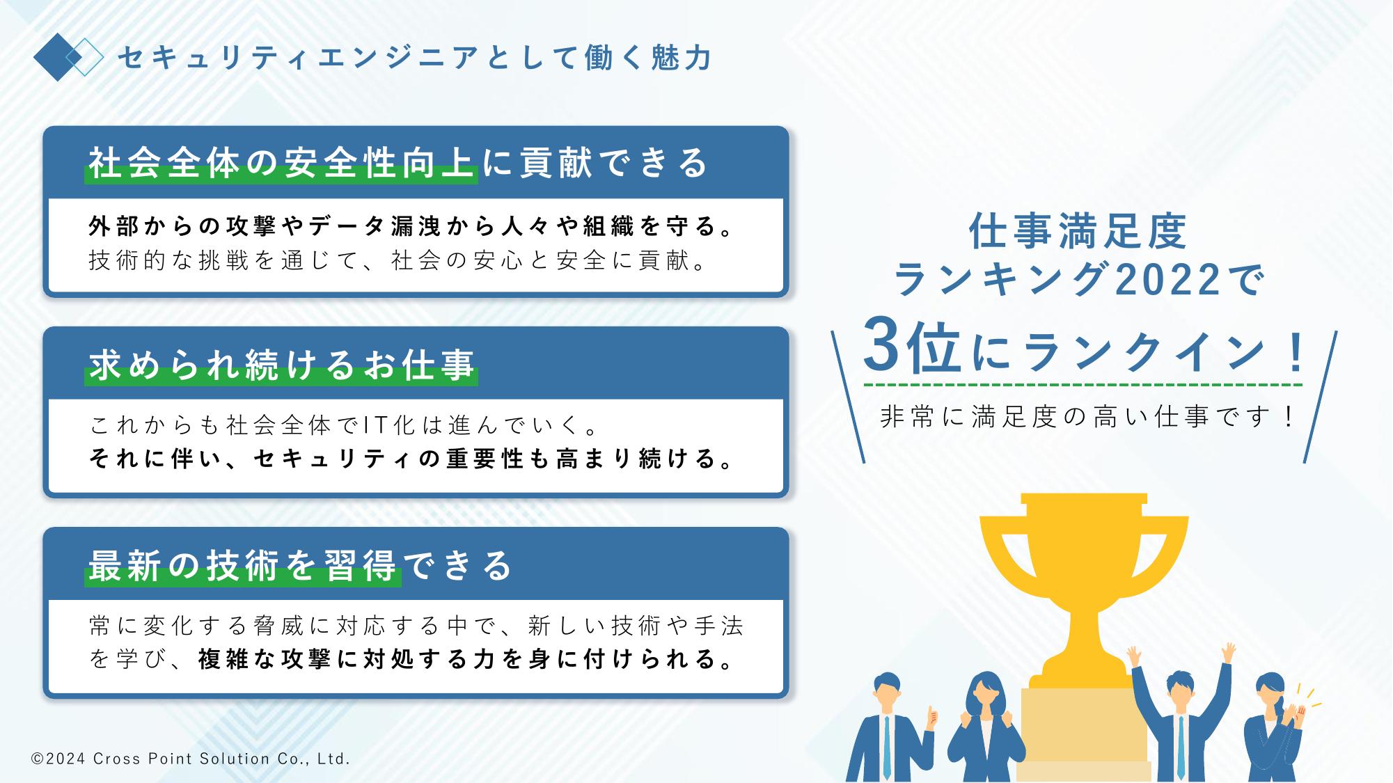 採用ピッチ資料 4ページ