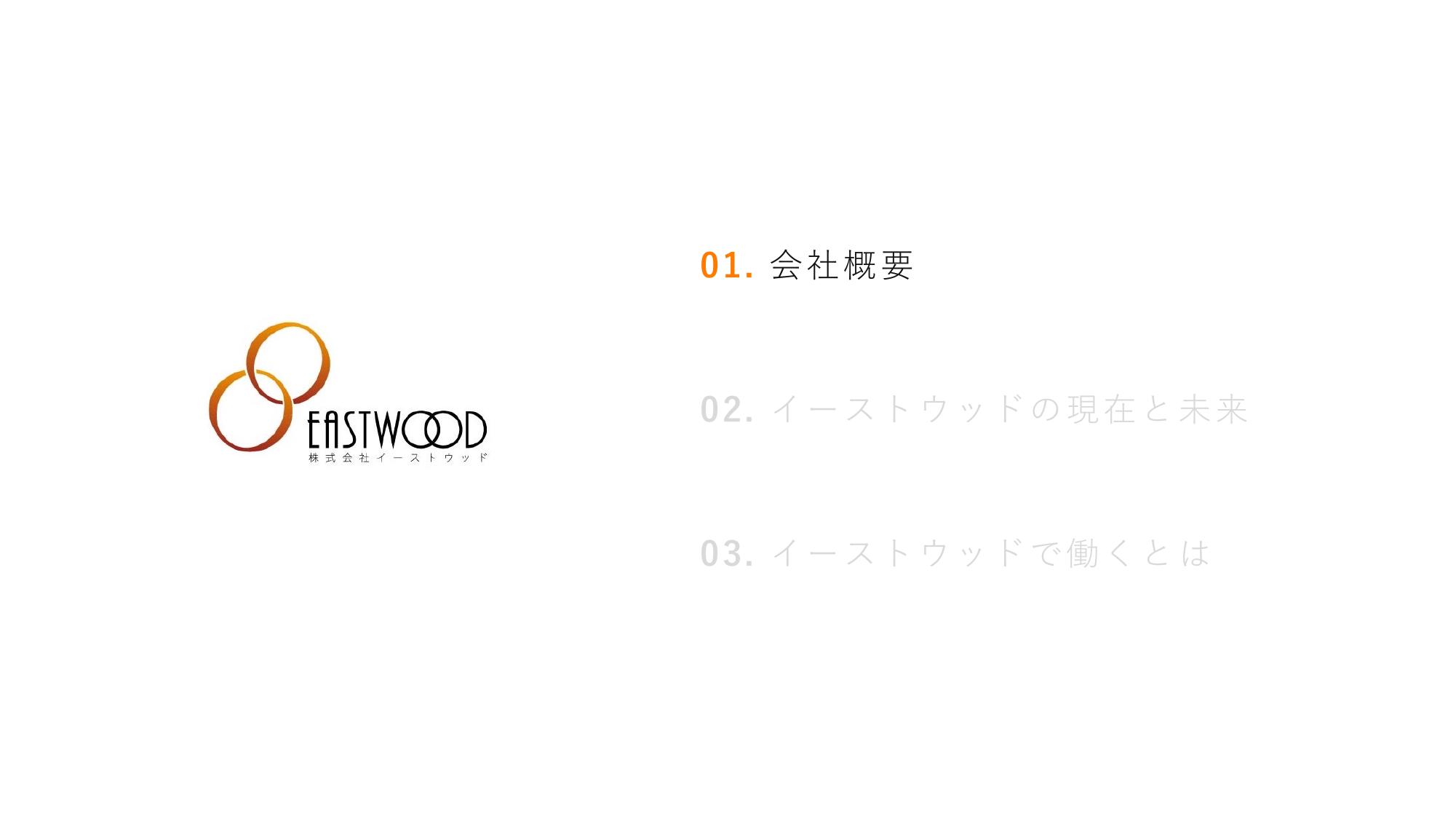 採用ピッチ資料 3ページ