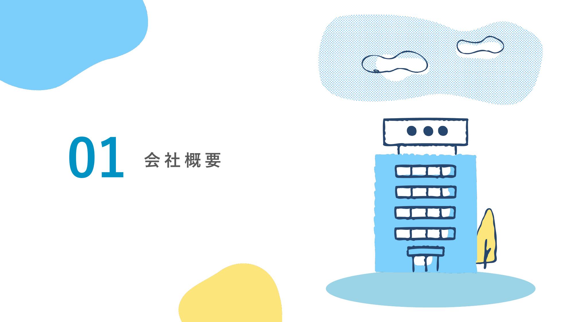 採用ピッチ資料 3ページ