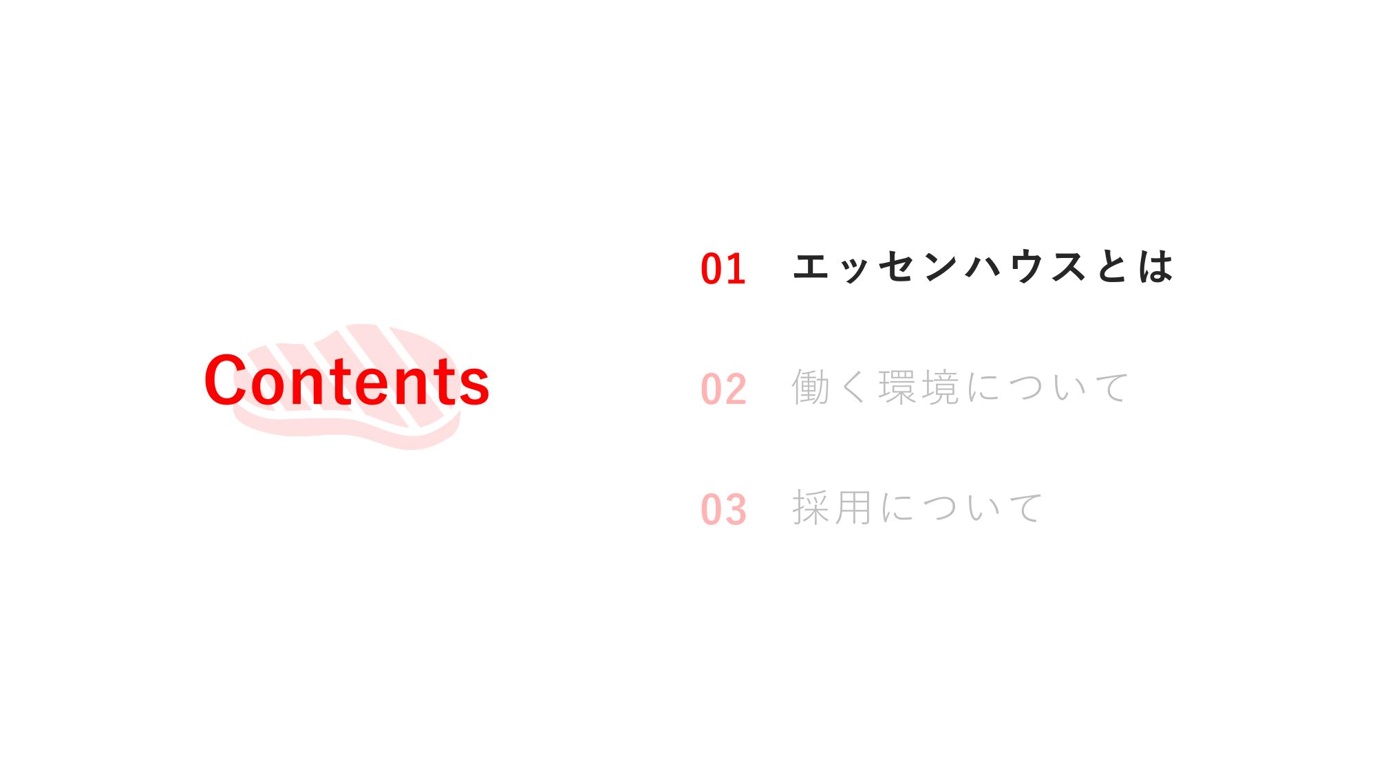 採用ピッチ資料 3ページ