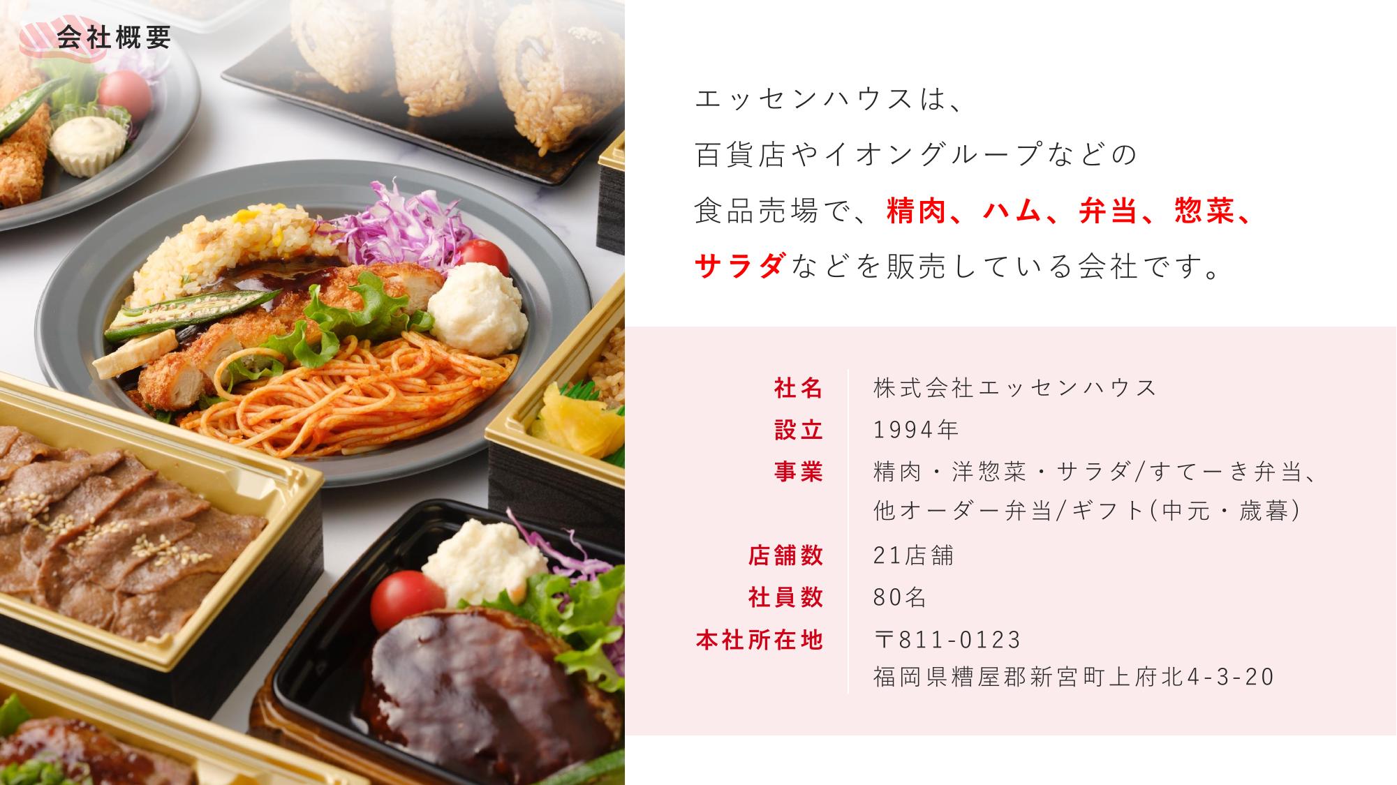 採用ピッチ資料 4ページ