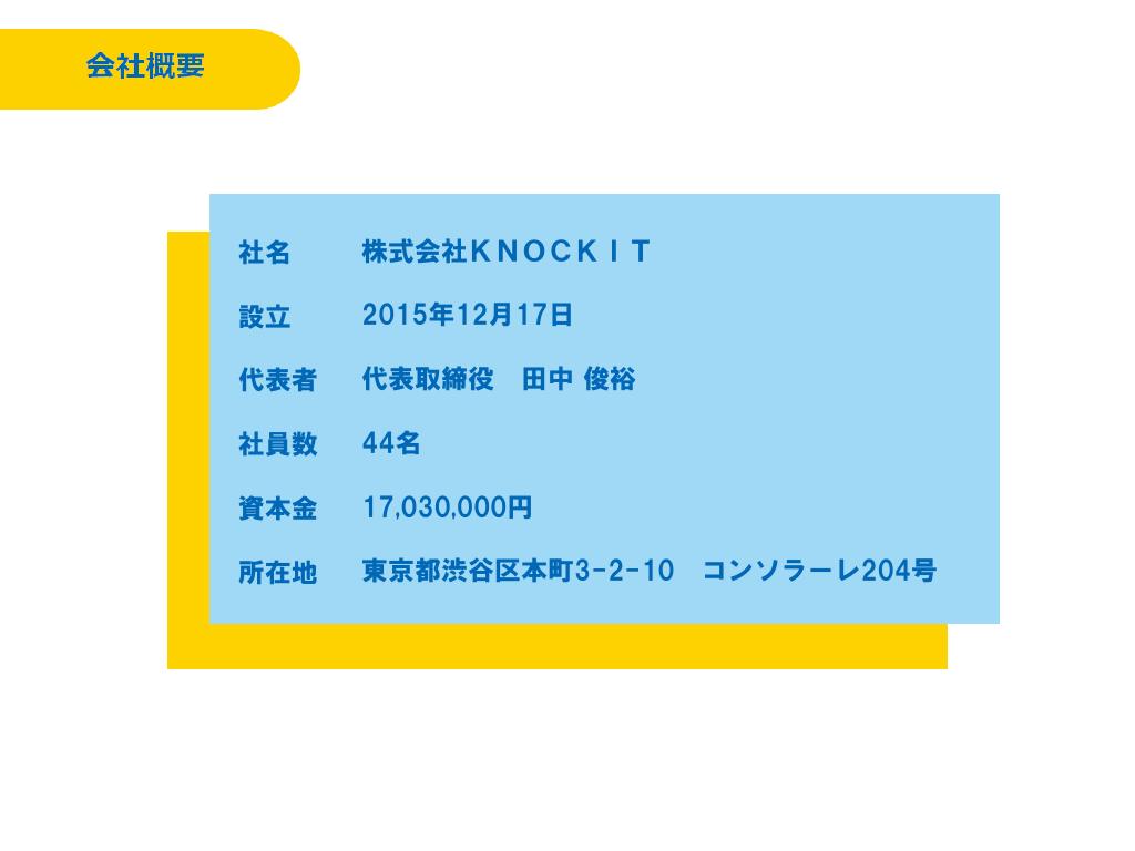 採用ピッチ資料 5ページ