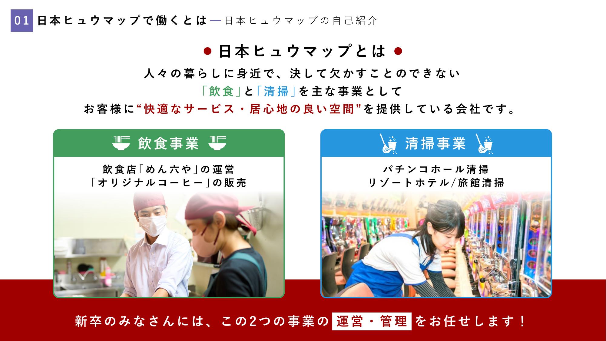 採用ピッチ資料 5ページ