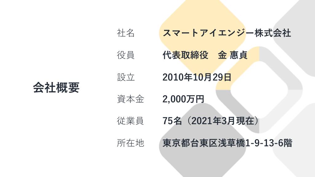 採用ピッチ資料 4ページ