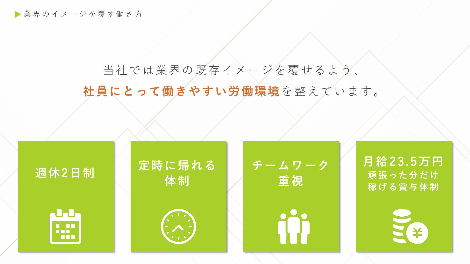 採用ピッチ資料 4ページ