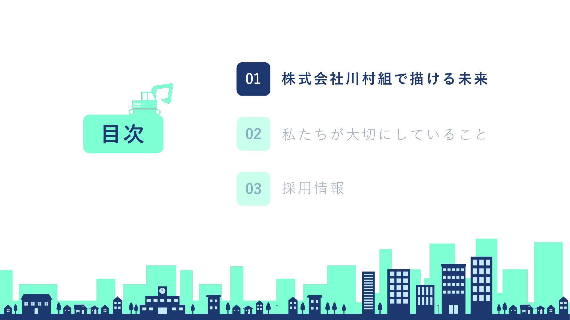 採用ピッチ資料 2ページ