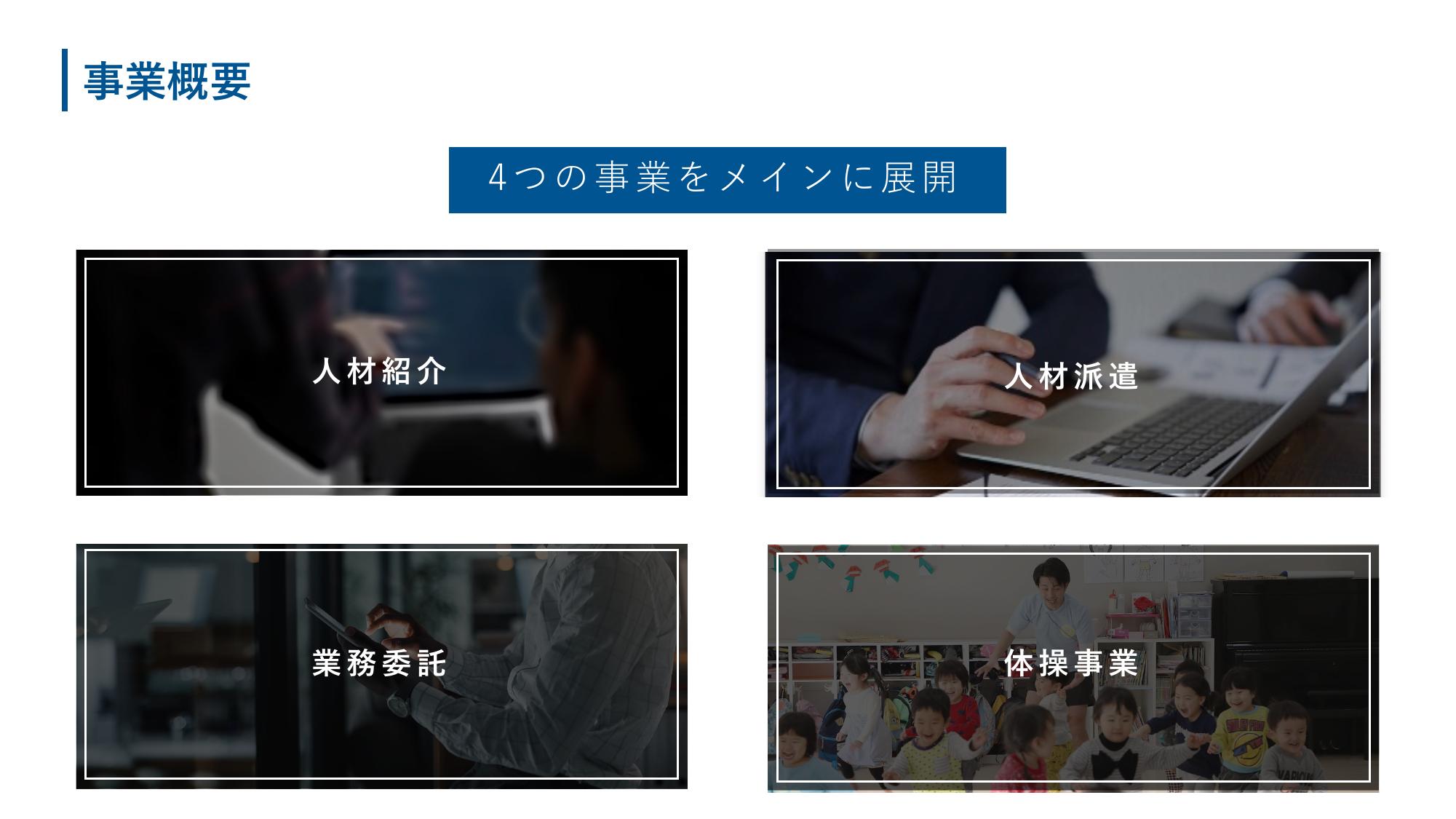 採用ピッチ資料 5ページ