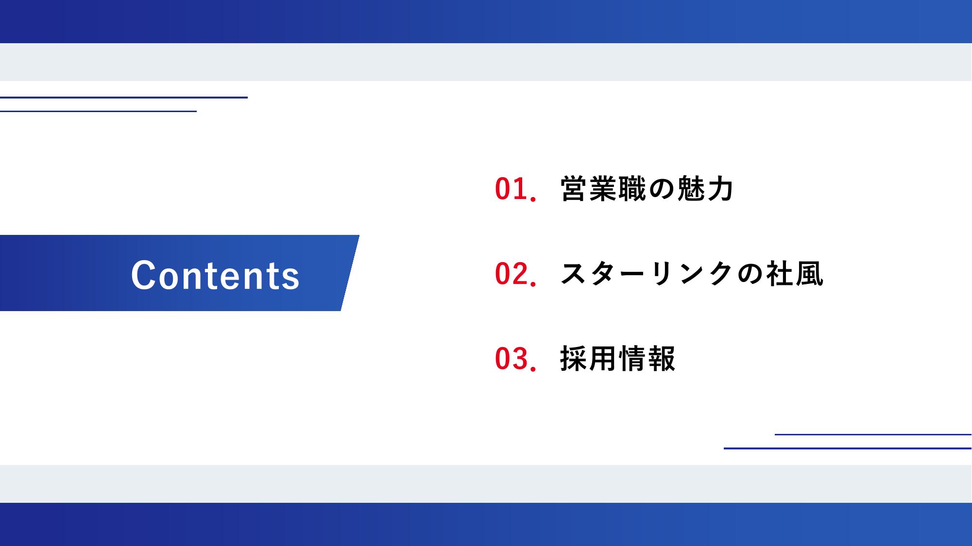 採用ピッチ資料 3ページ