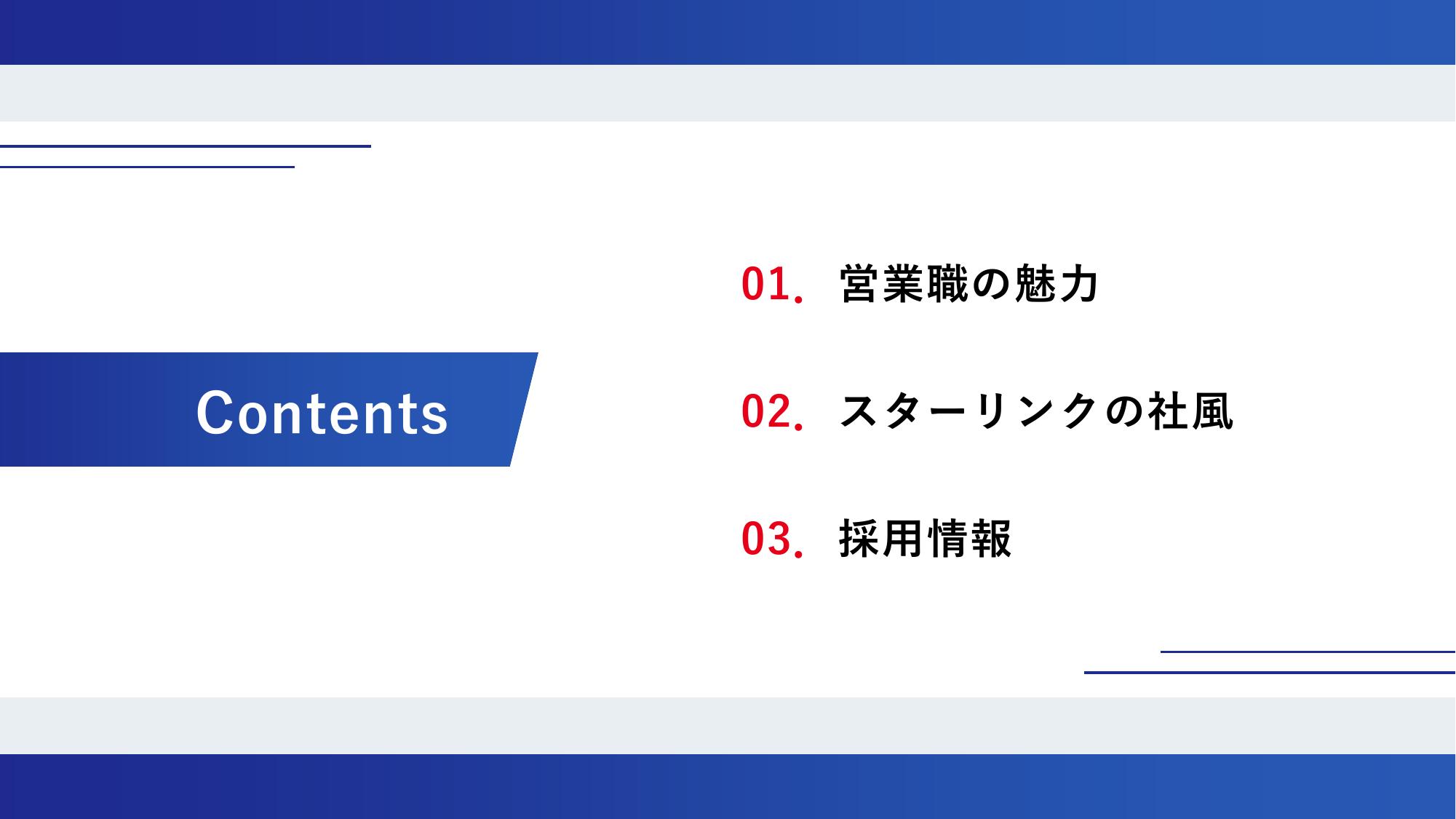 採用ピッチ資料 3ページ
